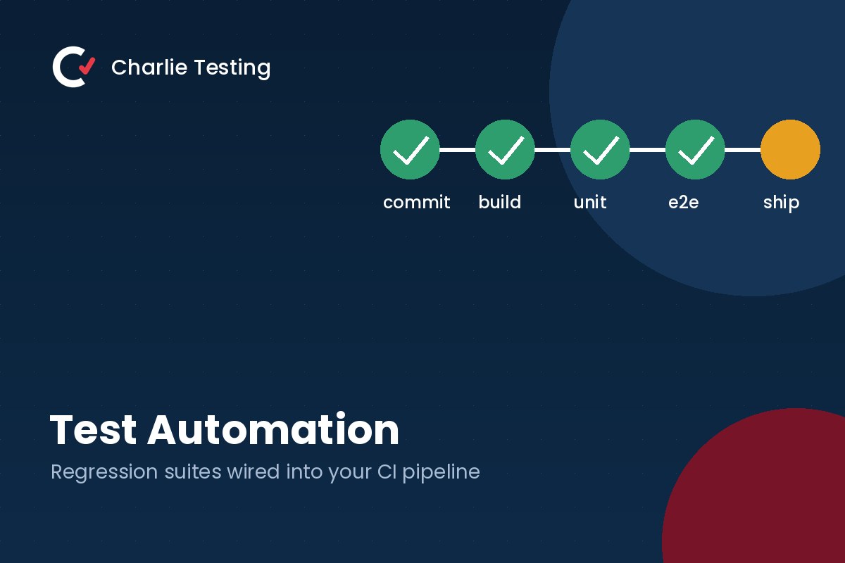 Automated test pipeline from commit to build, unit, end to end and ship